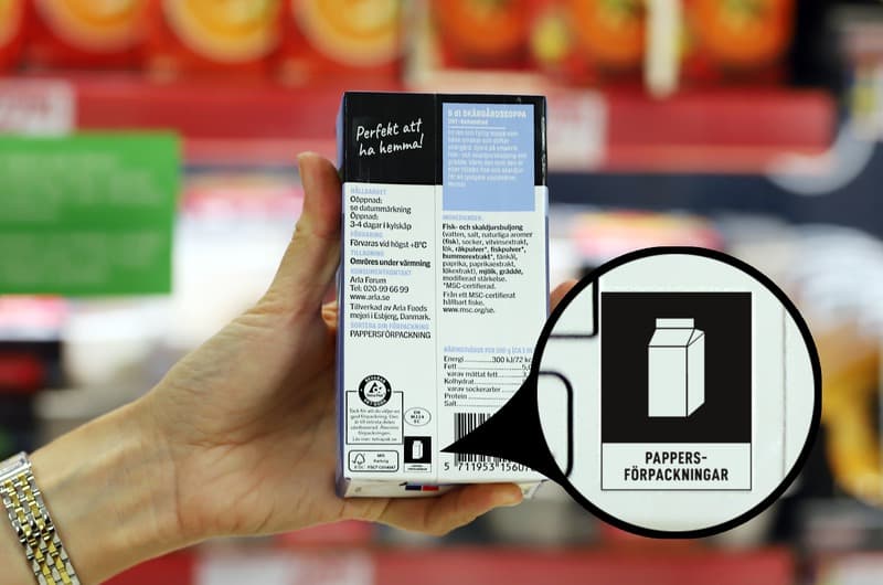 En hand som håller upp en vätskekartong med märkning som visar att förpackningen ska källsorteras som papper.